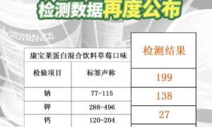 康宝莱喊话消费者：制假窝点脏乱差环境+假冒包装！守护健康，认准官方！